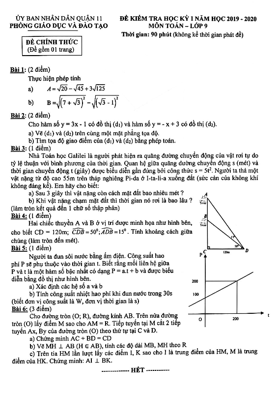 Đề thi học kì 1 (HK1) lớp 9 môn Toán năm 2019 2020 phòng GD ĐT Quận 11 TP HCM