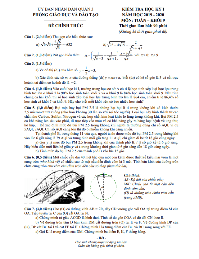 Đề thi học kì 1 (HK1) lớp 9 môn Toán năm 2019 2020 phòng GD ĐT Quận 3 TP HCM