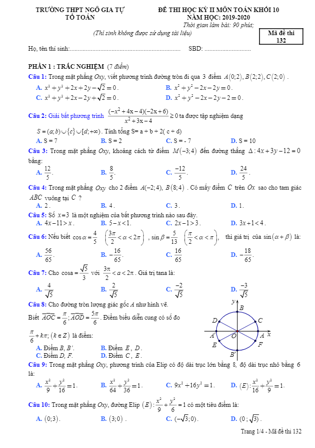 Đề thi học kì 2 (HK2) lớp 10 môn Toán năm 2019 2020 trường THPT Ngô Gia Tự Phú Yên
