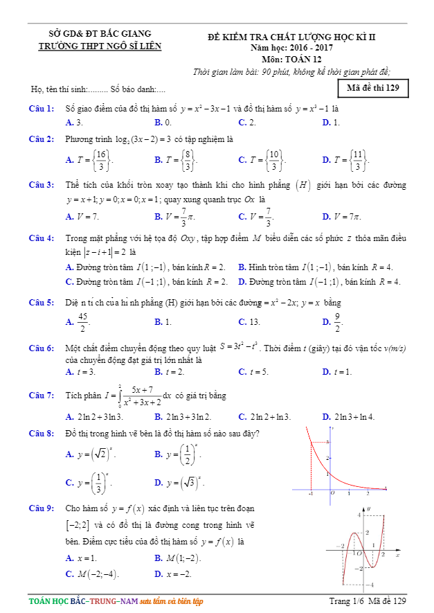 Đề thi học kì 2 (HK2) lớp 12 môn Toán năm học 2016 2017 trường THPT Ngô Sĩ Liên Bắc Giang