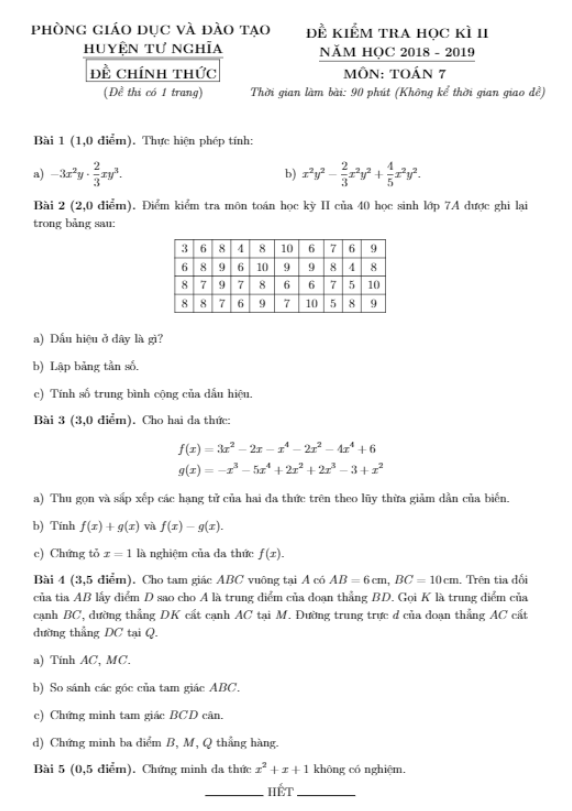 Đề thi học kì 2 (HK2) lớp 7 môn Toán năm 2018 – 2019 phòng GD ĐT Tư Nghĩa – Quảng Ngãi