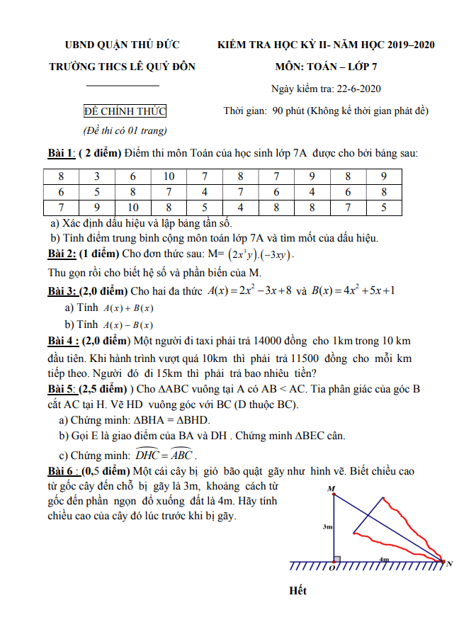 Đề thi học kì 2 (HK2) lớp 7 môn Toán năm 2019 2020 trường THCS Lê Quý Đôn TP HCM