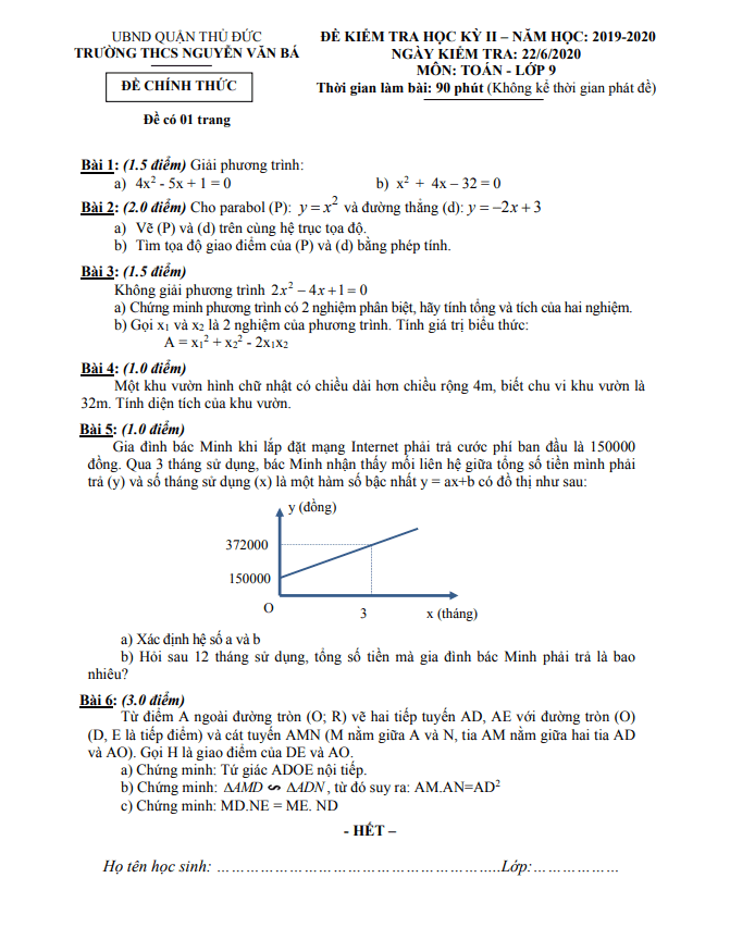 Đề thi học kì 2 (HK2) lớp 9 môn Toán năm 2019 2020 trường THCS Nguyễn Văn Bá TP HCM