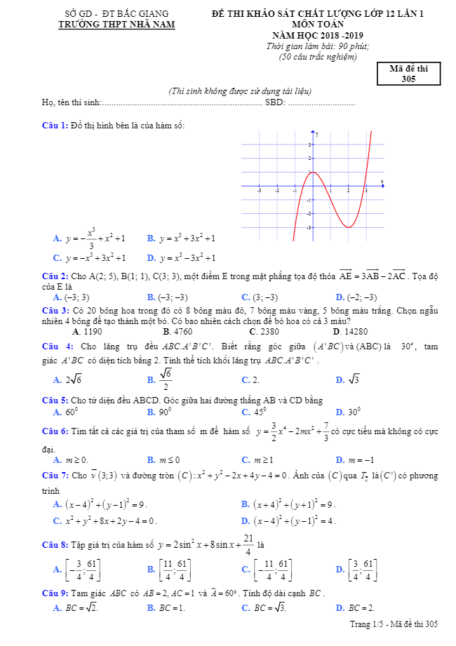 Đề thi khảo sát chất lượng lớp 12 môn Toán lần 1 năm 2018 2019 trường Nhã Nam Bắc Giang
