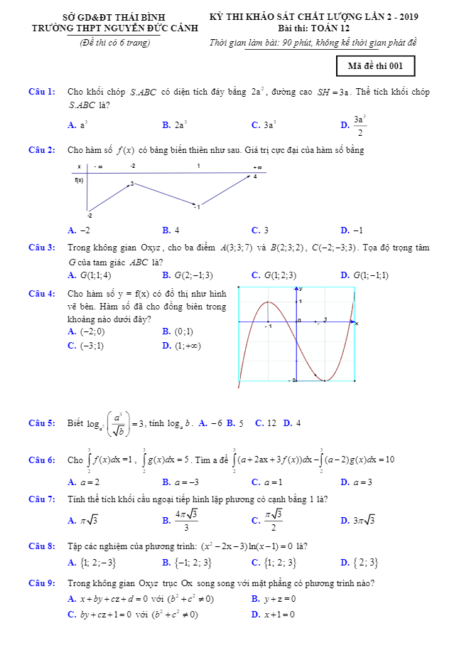 Đề thi khảo sát lớp 12 môn Toán lần 2 năm 2019 trường Nguyễn Đức Cảnh Thái Bình