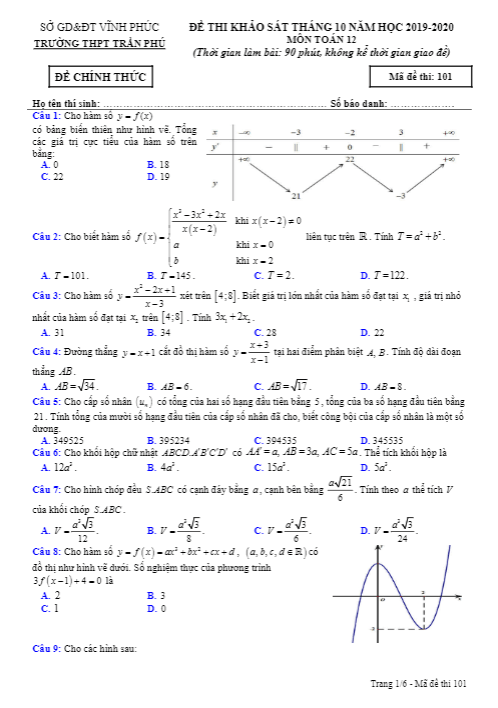Đề thi khảo sát lớp 12 môn Toán tháng 10 năm 2019 2020 trường Trần Phú Vĩnh Phúc