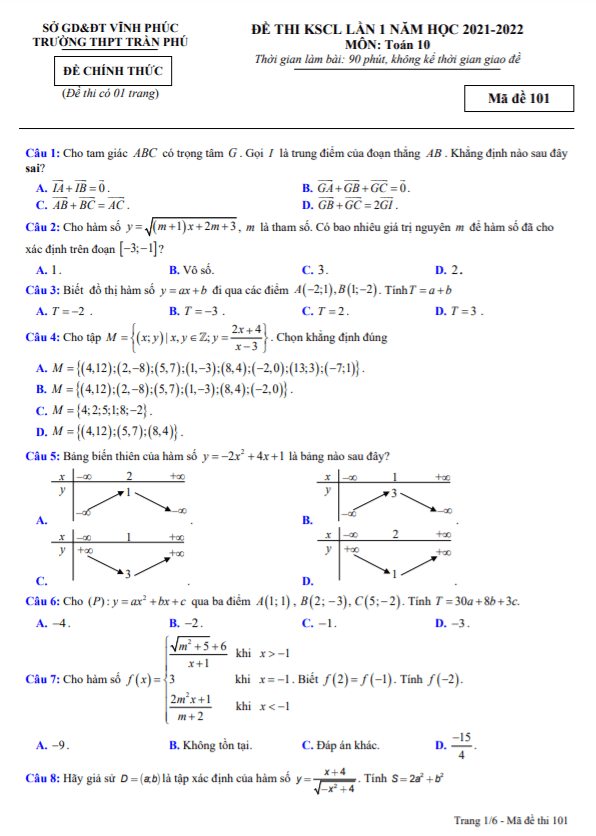 Đề thi KSCL lớp 10 môn Toán lần 1 năm 2021 2022 trường THPT Trần Phú Vĩnh Phúc