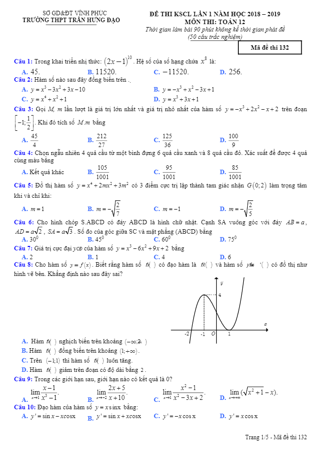 Đề thi KSCL lớp 12 môn Toán lần 1 năm 2018 2019 trường Trần Hưng Đạo Vĩnh Phúc