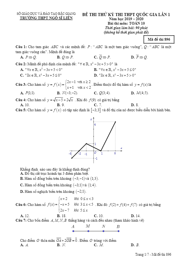 Đề thi thử THPTQG 2019 – 2020 lớp 10 môn Toán lần 1 trường Ngô Sĩ Liên – Bắc Giang