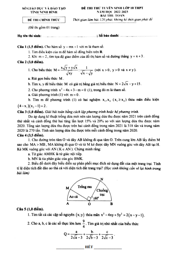Đề thi thử tuyển sinh môn Toán năm 2022 2023 sở GD ĐT Ninh Bình