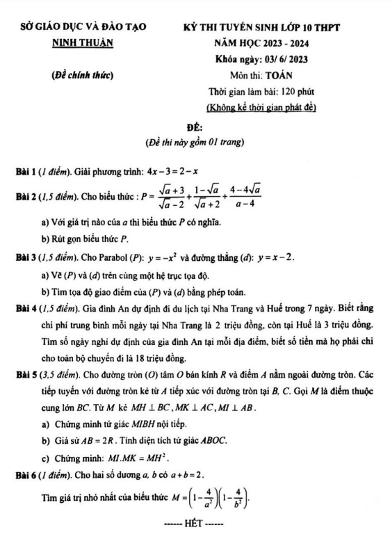 Đề tuyển sinh môn Toán năm 2023 2024 sở GD ĐT Ninh Thuận