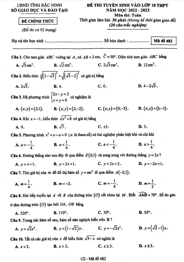 Đề tuyển sinh THPT môn Toán năm 2022 2023 sở GD ĐT Bắc Ninh