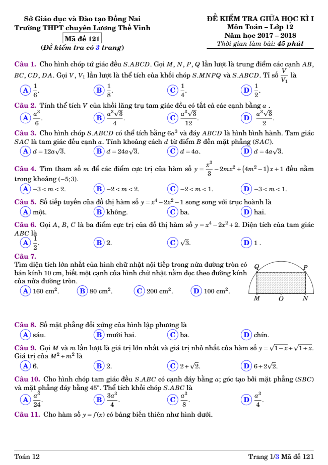 Đề kiểm tra giữa HKI môn Toán 12 năm học 2017 2018 trường THPT chuyên Lương Thế Vinh Đồng Nai