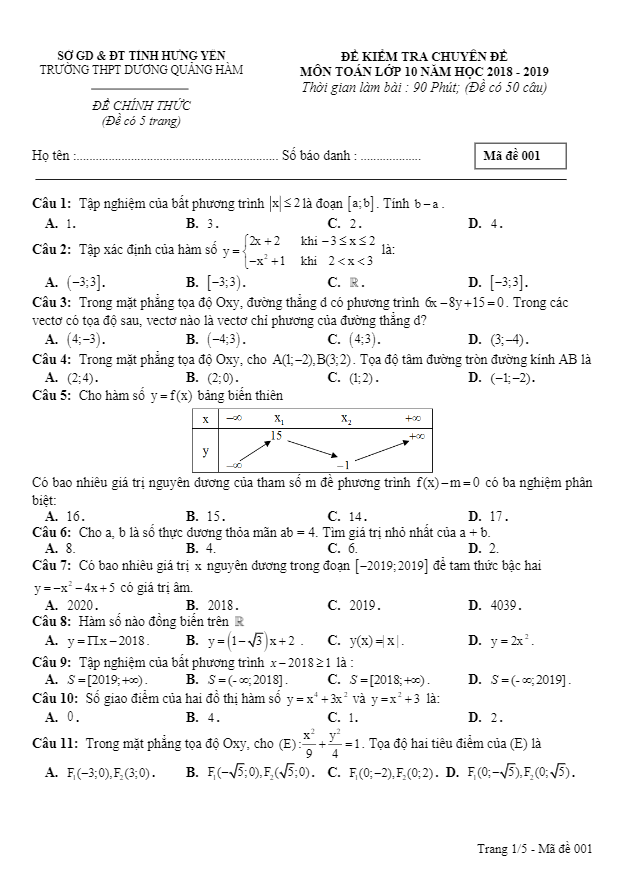 Kiểm tra chuyên đề lớp 10 môn Toán năm 2018 2019 trường Dương Quảng Hàm Hưng Yên