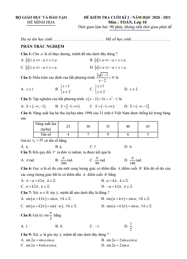 Ma trận, bảng đặc tả kĩ thuật và đề minh họa kiểm tra cuối học kì 2 (HK2) lớp 10 môn Toán