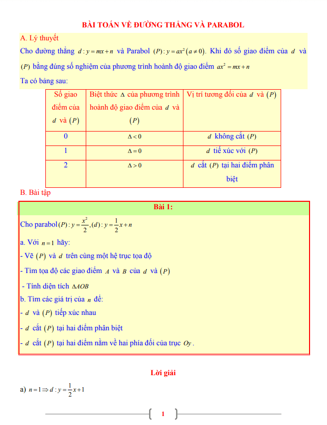 Tài liệu lớp 9 môn Toán chủ đề bài toán về đường thẳng và parabol