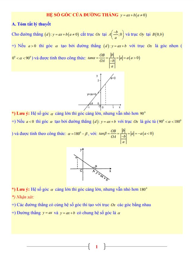 Tài liệu lớp 9 môn Toán chủ đề hệ số góc của đường thẳng y = ax + b (a khác 0)
