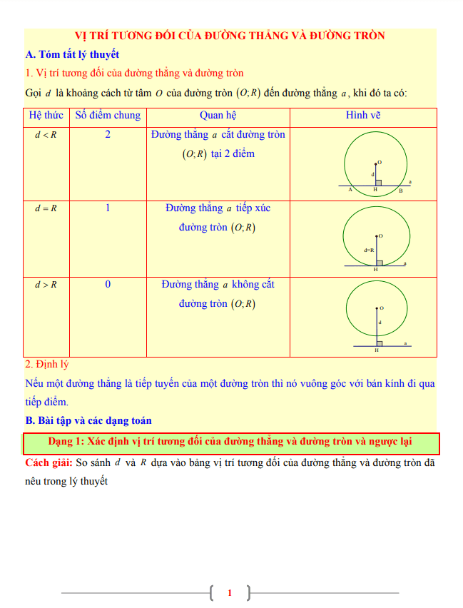 Tài liệu lớp 9 môn Toán chủ đề vị trí tương đối của đường thẳng và đường tròn