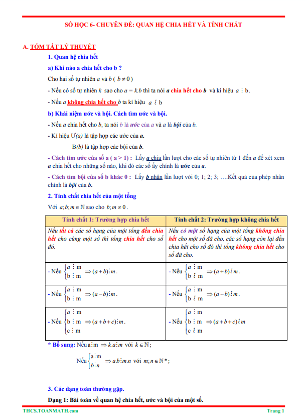 Tóm tắt lý thuyết và bài tập trắc nghiệm chuyên đề quan hệ chia hết và tính chất