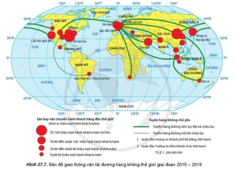 Giải bài 27 Địa lí giao thông vận tải và bưu chính viễn thông