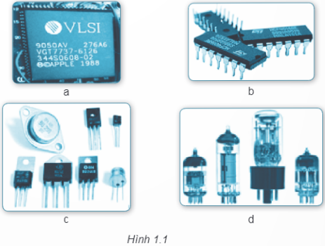 1.8. Hãy gọi tên các loại linh kiện điện tử trong Hình 1.1 và cho biết nó là thành phần điện tử chính trong máy tính điện tử thế hệ thứ mấy.
