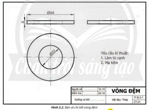 Bản vẽ chi tiết ở Hình 3.2 cho ta biết được những thông tin gì về vòng đệm?