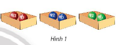 Giải hoạt động khám phá trang 34 chuyên đề toán lớp 10 chân trời sáng tạo