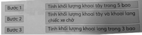 Nối thứ tự các bước tính phù hợp