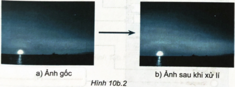 Quan sát Hình 10b.2 và cho biết ảnh gốc đã được xử lí như thế nào để thu được ảnh kết quả?