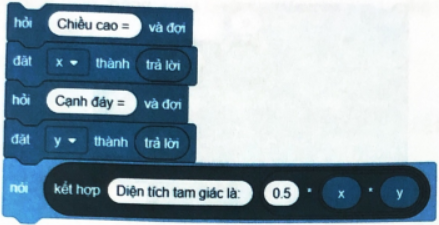 Hãy chọn khối lệnh đúng thực hiện thuật toán trong Hình 13.1.