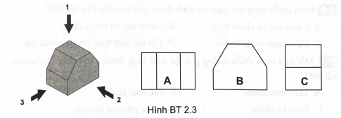 Cho vật thể và các hướng chiếu 1, 2, 3. Các hình chiếu là A, B, C (Hình Bài tập 2.3). Hãy chọn hình chiếu đúng theo hướng chiếu.