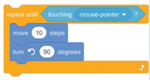 Làm việc cùng với bạn, thực hiện ghép nổi mỗi mô tả thuật toán ở cột bên trái với đoạn chương trình Scratch tương ứng ở cột bên phải.  Bảng 6. Mô tả thuật toán và đoạn chương trình Scratch tương ứng