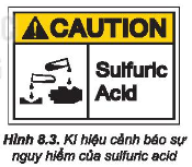 Nêu các lưu ý bắt buộc để đảm bảo an toàn khi sử dụng dung dịch sulfuric acid đặc. Hãy cho biết ý nghĩa của kí hiệu cảnh báo ở Hình 8.3.