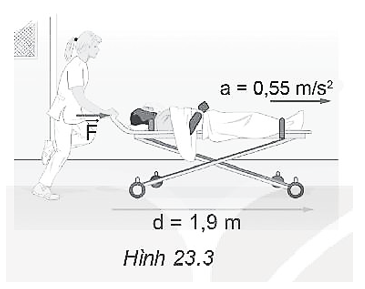 Một người y tá đẩy bệnh nhân nặng 87 kg trên chiếc xe băng ca nặng 18 kg
