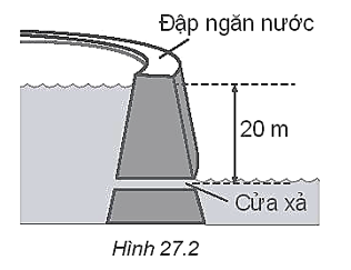 Mực nước bên trong đập ngăn nước của một nhà máy thủy điện có độ cao 20 m so với cửa xả với tốc độ 16 m/s. Tính tỉ lệ phần thế năng của nước đã được chuyển hóa thàng động năng