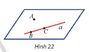 Khám phá 8 trang 94 toán lớp 11 tập 1 Chân trời