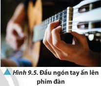 Một dây đàn guitar dài 64 cm phát ra âm cơ bản có tần số f khi được gảy. Biết tốc độ truyền sóng trên dây là 422 m/s.