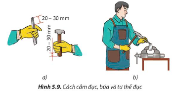 Quan sát Hình 5.9 và mô tả cách cầm đục và cầm búa.