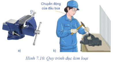  Phôi được kẹp như thế nào trên ê tô? Nêu quy trình đục kim loại.