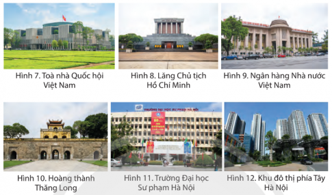 Quan sát các hình từ 7 đến 12, em hãy cho biết Thủ đô Hà Nội có vai trò như thế nào đối với sự phát triển của đất nước.