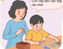 Quan sát tranh và trả lời câu hỏi 