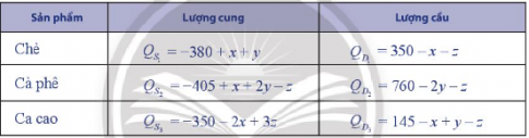 Giải thực hành 3 trang 20 chuyên đề toán lớp 10 chân trời sáng tạo