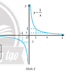 Khám phá 4 trang 75 toán lớp 11 tập 1 Chân trời