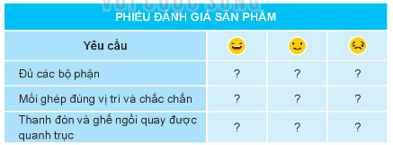 Giới thiệu sản phẩm