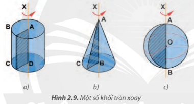 Hãy nhận xét hình dạng của hình phẳng (đường gạch chéo) ở mỗi trường hợp trong hình 2.9.