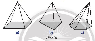 Khám phá 10 trang 96 toán lớp 11 tập 1 Chân trời