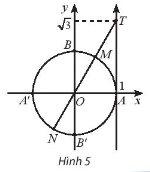 Khám phá 4 trang 37 toán lớp 11 tập 1 Chân trời