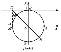 Khám phá 5 trang 38 toán lớp 11 Chân trời tập 1