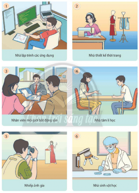 Viết một số hiểu biết của em về các nghề trong mỗi tranh sau (tên nghề, mô tả một số hoạt động của nghề đó).