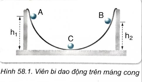 Hãy mô tả sự biến đổi thế năng thành động năng của viên bi